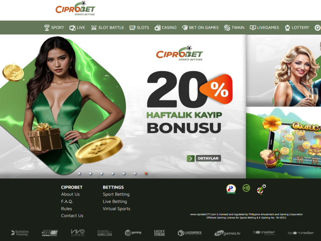 Ciprobet Review