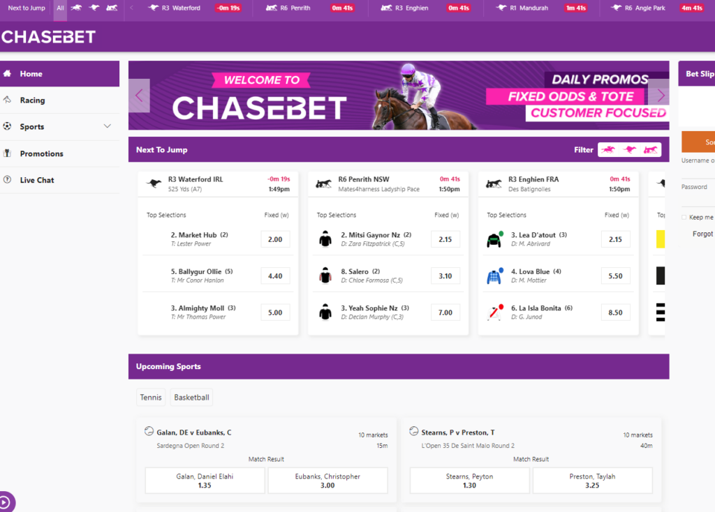 Chasebet Review